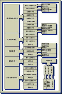 北京朋佳科技咨詢 專業(yè)賦能，技術(shù)驅(qū)動未來