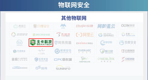 北卡科技榮登FreeBuf CCSIP 2021中國網(wǎng)絡(luò)安全產(chǎn)業(yè)全景圖，技術(shù)咨詢實力獲權(quán)威認可