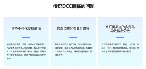 天潤融通AI技術賦能車企 精準邀約，到店率翻倍增長