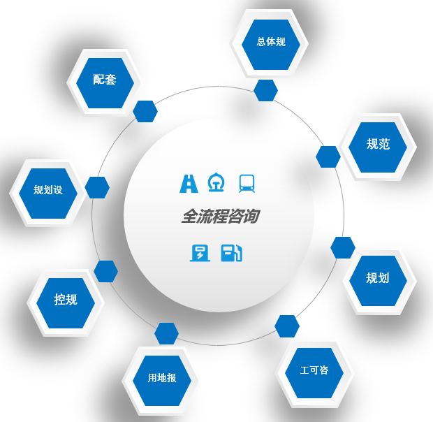 專業賦能，綠色護航 環保技術咨詢服務獲證單位助力企業可持續發展